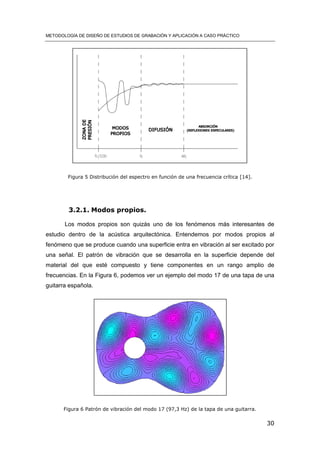METODOLOGÍA DE DISEÑO DE ESTUDIOS DE GRABACIÓN Y APLICACIÓN A CASO PRÁCTICO
30
Figura 5 Distribución del espectro en función de una frecuencia crítica [14].
3.2.1. Modos propios.
Los modos propios son quizás uno de los fenómenos más interesantes de
estudio dentro de la acústica arquitectónica. Entendemos por modos propios al
fenómeno que se produce cuando una superficie entra en vibración al ser excitado por
una señal. El patrón de vibración que se desarrolla en la superficie depende del
material del que esté compuesto y tiene componentes en un rango amplio de
frecuencias. En la Figura 6, podemos ver un ejemplo del modo 17 de una tapa de una
guitarra española.
Figura 6 Patrón de vibración del modo 17 (97,3 Hz) de la tapa de una guitarra.
 