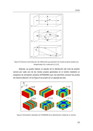 TEORÍA
33
Figura 8 Caminos recorridos por las reflexiones que generan los modos propios axiales (a),
tangenciales (b) y oblicuos (c) [13].
Además, se puede realizar un estudio de la distribución del nivel de presión
sonora por cada uno de los modos propios generados en el recinto mediante un
programa de simulación acústica (SYSNOISE) que nos permitiría conocer los puntos
de máxima afección. En la Figura 9 se puede ver un ejemplo de esto.
Figura 9 Simulación realizada con SYSNOISE de la distribución modal de un recinto.
 