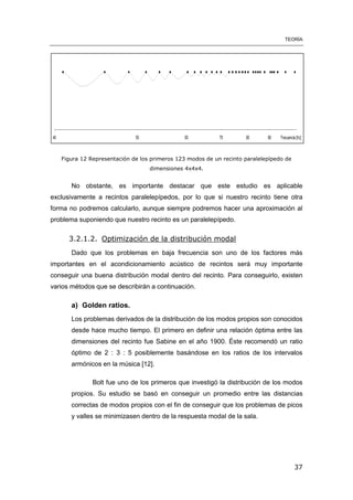 TEORÍA
37
Figura 12 Representación de los primeros 123 modos de un recinto paralelepípedo de
dimensiones 4x4x4.
No obstante, es importante destacar que este estudio es aplicable
exclusivamente a recintos paralelepípedos, por lo que si nuestro recinto tiene otra
forma no podremos calcularlo, aunque siempre podremos hacer una aproximación al
problema suponiendo que nuestro recinto es un paralelepípedo.
3.2.1.2. Optimización de la distribución modal
Dado que los problemas en baja frecuencia son uno de los factores más
importantes en el acondicionamiento acústico de recintos será muy importante
conseguir una buena distribución modal dentro del recinto. Para conseguirlo, existen
varios métodos que se describirán a continuación.
a) Golden ratios.
Los problemas derivados de la distribución de los modos propios son conocidos
desde hace mucho tiempo. El primero en definir una relación óptima entre las
dimensiones del recinto fue Sabine en el año 1900. Éste recomendó un ratio
óptimo de 2 : 3 : 5 posiblemente basándose en los ratios de los intervalos
armónicos en la música [12].
Bolt fue uno de los primeros que investigó la distribución de los modos
propios. Su estudio se basó en conseguir un promedio entre las distancias
correctas de modos propios con el fin de conseguir que los problemas de picos
y valles se minimizasen dentro de la respuesta modal de la sala.
 