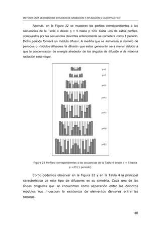 METODOLOGÍA DE DISEÑO DE ESTUDIOS DE GRABACIÓN Y APLICACIÓN A CASO PRÁCTICO
48
Además, en la Figura 22 se muestran los perfiles correspondientes a las
secuencias de la Tabla 4 desde p = 5 hasta p =23. Cada uno de estos perfiles,
compuestos por las secuencias descritas anteriormente se considera como 1 periodo.
Dicho periodo formará un módulo difusor. A medida que se aumenten el número de
periodos o módulos difusores la difusión que estos generarán será menor debido a
que la concentración de energía alrededor de los ángulos de difusión o de máxima
radiación será mayor.
Figura 22 Perfiles correspondientes a las secuencias de la Tabla 4 desde p = 5 hasta
p =23 (1 periodo).
Como podemos observar en la Figura 22 y en la Tabla 4 la principal
característica de este tipo de difusores es su simetría. Cada una de las
líneas delgadas que se encuentran como separación entre los distintos
módulos nos muestran la existencia de elementos divisores entre las
ranuras.
 