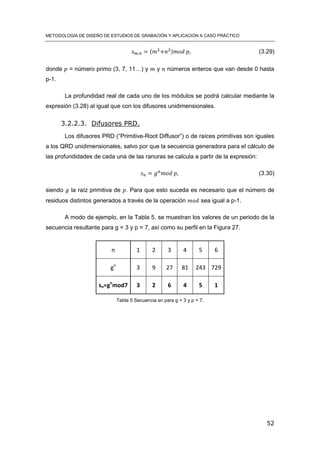 METODOLOGÍA DE DISEÑO DE ESTUDIOS DE GRABACIÓN Y APLICACIÓN A CASO PRÁCTICO
52
( ) (3.29)
donde = número primo (3, 7, 11…) y y números enteros que van desde 0 hasta
p-1.
La profundidad real de cada uno de los módulos se podrá calcular mediante la
expresión (3.28) al igual que con los difusores unidimensionales.
3.2.2.3. Difusores PRD.
Los difusores PRD (“Primitive-Root Diffusor”) o de raíces primitivas son iguales
a los QRD unidimensionales, salvo por que la secuencia generadora para el cálculo de
las profundidades de cada una de las ranuras se calcula a partir de la expresión:
(3.30)
siendo la raíz primitiva de . Para que esto suceda es necesario que el número de
residuos distintos generados a través de la operación sea igual a p-1.
A modo de ejemplo, en la Tabla 5, se muestran los valores de un periodo de la
secuencia resultante para g = 3 y p = 7, así como su perfil en la Figura 27.
n 1 2 3 4 5 6
gn
3 9 27 81 243 729
sn=gn
mod7 3 2 6 4 5 1
Tabla 5 Secuencia sn para g = 3 y p = 7.
 