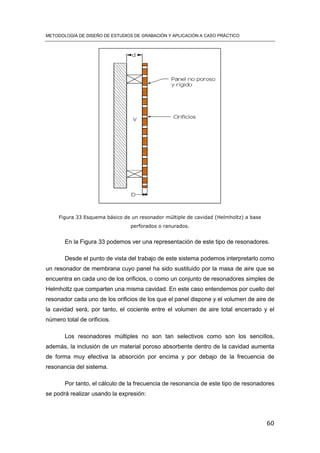 METODOLOGÍA DE DISEÑO DE ESTUDIOS DE GRABACIÓN Y APLICACIÓN A CASO PRÁCTICO
60
Figura 33 Esquema básico de un resonador múltiple de cavidad (Helmholtz) a base
perforados o ranurados.
En la Figura 33 podemos ver una representación de este tipo de resonadores.
Desde el punto de vista del trabajo de este sistema podemos interpretarlo como
un resonador de membrana cuyo panel ha sido sustituido por la masa de aire que se
encuentra en cada uno de los orificios, o como un conjunto de resonadores simples de
Helmholtz que comparten una misma cavidad. En este caso entendemos por cuello del
resonador cada uno de los orificios de los que el panel dispone y el volumen de aire de
la cavidad será, por tanto, el cociente entre el volumen de aire total encerrado y el
número total de orificios.
Los resonadores múltiples no son tan selectivos como son los sencillos,
además, la inclusión de un material poroso absorbente dentro de la cavidad aumenta
de forma muy efectiva la absorción por encima y por debajo de la frecuencia de
resonancia del sistema.
Por tanto, el cálculo de la frecuencia de resonancia de este tipo de resonadores
se podrá realizar usando la expresión:
 