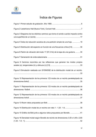 vi
Índice de Figuras
Figura 1 Primer estudio de grabación. Año 1890. .........................................................6
Figura 2 Liederkranz Hall (Nueva York). Concert Hall...................................................7
Figura 3 Diagrama de los distintos caminos que toma el sonido cuando impacta contra
una superficie de un recinto........................................................................................17
Figura 4 Índice de reducción acústica de una partición simple de una hoja. ...............19
Figura 5 Distribución del espectro en función de una frecuencia crítica [14]. ..............30
Figura 6 Patrón de vibración del modo 17 (97,3 Hz) de la tapa de una guitarra..........30
Figura 7 Generación de onda estacionaria. ................................................................31
Figura 8 Caminos recorridos por las reflexiones que generan los modos propios
axiales (a), tangenciales (b) y oblicuos (c) [13]. ..........................................................33
Figura 9 Simulación realizada con SYSNOISE de la distribución modal de un recinto.
...................................................................................................................................33
Figura 10 Representación de los primeros 123 modos de un recinto paralelepípedo de
dimensiones 8x4x2. ....................................................................................................35
Figura 11 Representación de los primeros 123 modos de un recinto paralelepípedo de
dimensiones 16x8x4. ..................................................................................................36
Figura 12 Representación de los primeros 123 modos de un recinto paralelepípedo de
dimensiones 4x4x4. ....................................................................................................37
Figura 13 Room ratios propuestos por Bolt.................................................................38
Figura 14 Distribución modal de un recinto con ratio 1 : 1.25 : 1.6..............................39
Figura 15 Gráfico de Bolt junto a algunos ratios propuestos por Bonello. ...................41
Figura 16 Densidad modal según Bonello de recinto de dimensiones 3,50 x 4,48 x 2,80
(1.25 : 1.6 : 1). ............................................................................................................42
 