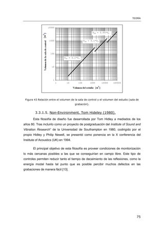 TEORÍA
75
Figura 43 Relación entre el volumen de la sala de control y el volumen del estudio (sala de
grabación).
3.3.1.5. Non-Environment. Tom Hideley (1980).
Esta filosofía de diseño fue desarrollada por Tom Hidley a mediados de los
años 80. Tras incluirlo como un proyecto de postgraduación del Institute of Sound and
Vibration Research” de la Universidad de Southampton en 1980, codirigido por el
propio Hidley y Philip Newell, se presentó como ponencia en la X conferencia del
Institute of Acoustics (UK) en 1994.
El principal objetivo de esta filosofía es proveer condiciones de monitorización
lo más cercanas posibles a las que se conseguirían en campo libre. Este tipo de
controles permiten reducir tanto el tiempo de decaimiento de las reflexiones, como la
energía modal hasta tal punto que es posible percibir muchos defectos en las
grabaciones de manera fácil [13].
 