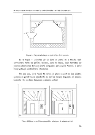 METODOLOGÍA DE DISEÑO DE ESTUDIOS DE GRABACIÓN Y APLICACIÓN A CASO PRÁCTICO
76
Figura 44 Plano en planta de un control Non-Environment.
En la Figura 44 podemos ver un plano en planta de la filosofía Non-
Environment. Tanto las paredes laterales, como la trasera, están formadas por
sistemas absorbentes de banda ancha compuestos por hangers. Además, la pared
frontal y el suelo son totalmente reflectantes.
Por otro lado, en la Figura 45, vemos un plano en perfil de dos posibles
opciones de pared trasera absorbente, (a) con los hangers dispuestos en posición
horizontal y (b) con éstos dispuestos en posición vertical.
Figura 45 Plano en perfil de dos posibles soluciones de sala de control.
 