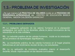 ¿De qué manera LA PRÁCTICA DE VALORES incide en el PROCESO DE
ENSEÑANZA–APRENDIZAJE del CENTRO DE EDUCACIÓN BÁSICA
GENERAL “ABDÓN CALDERÓN GARAICOA?


1.3.1.- PROBLEMAS DERIVADOS

P1 La negligente aplicación de los valores humanos en la planeación
pedagógica, por parte de los docentes, afecta la plena convivencia de los
educandos en la vida cotidiana.

P2. La reducida práctica de los valores humanos, incide en la orientación
de los procesos de Aprendizajes Significativos.

P3. La insuficiente práctica de los valores humanos en el hogar propicia
deficiencias en del rendimiento escolar de las y los estudiantes.

P4. La no aplicación de monitoreo evaluativo interno al desempeño
docente, tributa improvisación en las labores curriculares.
 