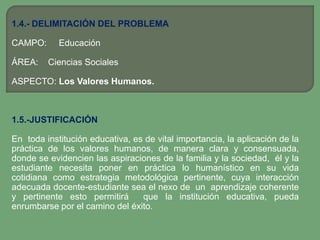 1.4.- DELIMITACIÓN DEL PROBLEMA

CAMPO:      Educación

ÁREA:    Ciencias Sociales

ASPECTO: Los Valores Humanos.



1.5.-JUSTIFICACIÓN

En toda institución educativa, es de vital importancia, la aplicación de la
práctica de los valores humanos, de manera clara y consensuada,
donde se evidencien las aspiraciones de la familia y la sociedad, él y la
estudiante necesita poner en práctica lo humanístico en su vida
cotidiana como estrategia metodológica pertinente, cuya interacción
adecuada docente-estudiante sea el nexo de un aprendizaje coherente
y pertinente esto permitirá      que la institución educativa, pueda
enrumbarse por el camino del éxito.
 