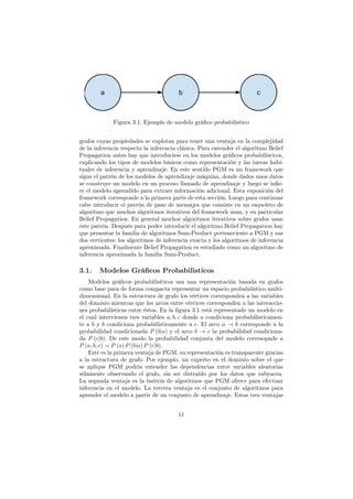 Figura 3.1: Ejemplo de modelo gráﬁco probabilístico
grafos cuyas propiedades se explotan para tener una ventaja en la complejidad
de la inferencia respecto la inferencia clásica. Para entender el algoritmo Belief
Propagation antes hay que introducirse en los modelos gráﬁcos probabilísticos,
explicando los tipos de modelos básicos como representación y las tareas habi-
tuales de inferencia y aprendizaje. En este sentido PGM es un framework que
sigue el patrón de los modelos de aprendizaje máquina, donde dados unos datos
se construye un modelo en un proceso llamado de aprendizaje y luego se inﬁe-
re el modelo aprendido para extraer información adicional. Esta exposición del
framework corresponde a la primera parte de esta sección. Luego para continuar
cabe introducir el patrón de paso de mensajes que consiste en un esqueleto de
algoritmo que muchos algoritmos iterativos del framework usan, y en particular
Belief Propagation. En general muchos algoritmos iterativos sobre grafos usan
este patrón. Después para poder introducir el algoritmo Belief Propagation hay
que presentar la familia de algoritmos Sum-Product perteneciente a PGM y sus
dos vertientes: los algoritmos de inferencia exacta y los algoritmos de inferencia
aproximada. Finalmente Belief Propagation es estudiado como un algoritmo de
inferencia aproximada la familia Sum-Product.
3.1. Modelos Gráficos Probabilisticos
Modelos gráﬁcos probabilisíticos usa una representación basada en grafos
como base para de forma compacta representar un espacio probabilístico multi-
dimensional. En la estructura de grafo los vértices corresponden a las variables
del dominio mientras que los arcos entre vértices corresponden a las interaccio-
nes probabilísticas entre éstos. En la ﬁgura 3.1 está representado un modelo en
el cual intervienen tres variables a, b, c donde a condiciona probabilísticamen-
te a b y b condiciona probabilísticamente a c. El arco a → b corresponde a la
probabilidad condicionada P (b|a) y el arco b → c la probabilidad condiciona-
da P (c|b). De este modo la probabilidad conjunta del modelo corresopnde a
P (a, b, c) = P (a) P (b|a) P (c|b).
Este es la primera ventaja de PGM, su representación es transparente gracias
a la estructura de grafo. Por ejemplo, un experto en el dominio sobre el que
se aplique PGM podría entender las dependencias entre variables aleatorias
sólamente observando el grafo, sin ser distraído por los datos que subyacen.
La segunda ventaja es la batería de algoritmos que PGM ofrece para efectuar
inferencia en el modelo. La tercera ventaja es el conjunto de algoritmos para
aprender el modelo a partir de un conjunto de aprendizaje. Estas tres ventajas
11
 