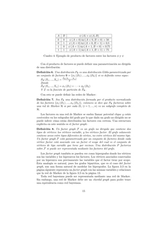 A B ψ (A) × φ (A, B)
0 0 ψ (A = 0) ůφ (A = 0, B = 0) = 50
0 1 ψ (A = 0) ůφ (A = 0, B = 1) = 0,5
1 0 ψ (A = 1) ůφ (A = 1, B = 0) = 0,75
1 1 ψ (A = 1) ůφ (A = 1, B = 1) = 75
Cuadro 4: Ejemplo de producto de factores entre los factores φ y ψ
Con el producto de factores se puede deﬁnir una parametrización no dirigida
de una distribución:
Definición 6. Una distribución PΦ es una distribución Gibbs parametrizada por
un conjunto de factores Φ = {φ1 (D1) , ..., φk (Dk)} si es deﬁnida como sigue:
PΦ (X1, ..., Xn) =
e
PΦ(X1,...,Xn)
Z
Donde
e
PΦ (X1, ..., Xn) = φ1 (D1) × · · · × φk (Dk)
Y Z es la función de partición de e
PΦ.
Con esto se puede deﬁnir las redes de Markov:
Definición 7. Sea PΦ una distribución formada por el producto normalizado
de los factores {φ1 (D1) , ..., φn (Dn)}, entonces se dice que PΦ factoriza sobre
una red de Markov H si por cada Di (i = 1, ..., n) es un subgrafo completo de
H.
Los factores en una red de Markov se suelen llamar potential clique y están
contenidos en los subgrafos del grafo por lo que dado un grafo no dirigido no se
puede inferir cómo están distribuidos los factores con certeza. Una estructura
explícita en este sentido es el factor graph:
Definición 8. Un factor graph F es un grafo no dirigido que contiene dos
tipos de vértices: los vértices variable, y los vértices factor. El grafo solamente
contiene arcos entre tipos diferentes de vértice, no entre vértices del mismo tipo.
Un factor graph F está parametrizado por un conjunto de factores donde cada
vértice factor está asociado con un factor el scope del cual es el conjunto de
vértices de tipo variable que tiene por vecinos. Una distribución P factoriza
sobre F si puede ser representada mediante los factores del grafo.
Los factor graph también se pueden ver como hipergrafos donde los vértices
son las variables y los hiperarcos los factores. Los vértices asociados conectados
por un hiperarco son precisamente las variables que el factor tiene por scope.
Esta analogía es natural, pues los grafos bipartitos, que es el caso del factor
graph, son una forma natural de modelar los hipergrafos. La ﬁgura 3.3 en la
página siguiente representa un factor graph con las mismas variables y relaciones
que la red de Markov de la ﬁgura 3.2 en la página 13.
Toda red bayesiana puede ser representada mediante una red de Markov.
Sin embargo, una red de Markov debe ser un chordal graph para poder tener
una equivalencia como red bayesiana.
15
 