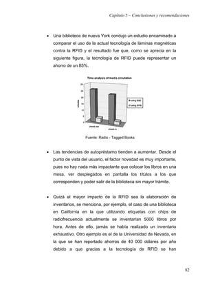 Capítulo 5 – Conclusiones y recomendaciones



•   Una biblioteca de nueva York condujo un estudio encaminado a
    comparar el uso de la actual tecnología de láminas magnéticas
    contra la RFID y el resultado fue que, como se aprecia en la
    siguiente figura, la tecnología de RFID puede representar un
    ahorro de un 85%.




                     Fuente: Radio - Tagged Books



•   Las tendencias de autopréstamo tienden a aumentar. Desde el
    punto de vista del usuario, el factor novedad es muy importante,
    pues no hay nada más impactante que colocar los libros en una
    mesa, ver desplegados en pantalla los títulos a los que
    corresponden y poder salir de la biblioteca sin mayor trámite.


•   Quizá el mayor impacto de la RFID sea la elaboración de
    inventarios, se menciona, por ejemplo, el caso de una biblioteca
    en California en la que utilizando etiquetas con chips de
    radiofrecuencia actualmente se inventarían 5000 libros por
    hora. Antes de ello, jamás se había realizado un inventario
    exhaustivo. Otro ejemplo es el de la Universidad de Nevada, en
    la que se han reportado ahorros de 40 000 dólares por año
    debido a que gracias a la tecnología de RFID se han



                                                                          82
 