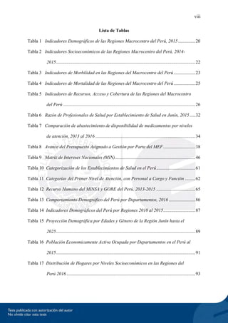viii
Lista de Tablas
Tabla 1 Indicadores Demográficos de las Regiones Macrocentro del Perú, 2015...............20
Tabla 2 Indicadores Socioeconómicos de las Regiones Macrocentro del Perú, 2014-
2015.........................................................................................................................22
Tabla 3 Indicadores de Morbilidad en las Regiones del Macrocentro del Perú...................23
Tabla 4 Indicadores de Mortalidad de las Regiones del Macrocentro del Perú...................25
Tabla 5 Indicadores de Recursos, Acceso y Cobertura de las Regiones del Macrocentro
del Perú ...................................................................................................................26
Tabla 6 Razón de Profesionales de Salud por Establecimiento de Salud en Junín, 2015.....32
Tabla 7 Comparación de abastecimiento de disponibilidad de medicamentos por niveles
de atención, 2013 al 2016 .......................................................................................34
Tabla 8 Avance del Presupuesto Asignado a Gestión por Parte del MEF............................38
Tabla 9 Matriz de Intereses Nacionales (MIN)......................................................................46
Tabla 10 Categorización de los Establecimientos de Salud en el Perú..................................61
Tabla 11 Categorías del Primer Nivel de Atención, con Personal a Cargo y Función .........62
Tabla 12 Recurso Humano del MINSA y GORE del Perú, 2013-2015 ..................................65
Tabla 13 Comportamiento Demográfico del Perú por Departamentos, 2016 .......................86
Tabla 14 Indicadores Demográficos del Perú por Regiones 2010 al 2015............................87
Tabla 15 Proyección Demográfica por Edades y Género de la Región Junín hasta el
2025.........................................................................................................................89
Tabla 16 Población Economicamente Activa Ocupada por Departamentos en el Perú al
2015.........................................................................................................................91
Tabla 17 Distribución de Hogares por Niveles Socioeconómicos en las Regiones del
Perú 2016 ................................................................................................................93
 