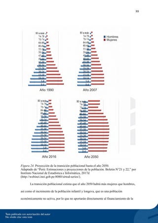 88
Figura 24. Proyección de la transición poblacional hasta el año 2050.
Adaptado de “Perú: Estimaciones y proyecciones de la población. Boletin N°21 y 22,” por
Instituto Nacional de Estadística e Informática, 2017d
(http://webinei.inei.gob.pe:8080/sirtod-series/).
La transición poblacional estima que el año 2050 habrá más mujeres que hombres,
así como el incremento de la población infantil y longeva, que es una población
económicamente no activa, por lo que no aportarán directamente al financiamiento de la
 