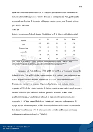 110
CG/COM de la Contraloría General de la República del Perú indicó que realizó visitas a
número determinado de puestos y centros de salud de las regiones del Perú, por lo que ha
encontrado que la mitad de las postas médicas no cuentan con personal de salud mínimo
para atender pacientes.
Tabla 23
Establecimientos por Redes de Salud a Nivel Primario de la Macroregión Centro, 2015
Región
I-1 I-2 I-3 I-4 Total
Junín
283 131 53 11 478
Huancavelica
274 68 50 9 401
Ayacucho
274 43 48 13 378
Huánuco
148 99 49 4 300
Pasco
194 38 10 10 252
Nota. Tomado de “RENIPRESS - Registro Nacional de Institución Prestadora de Salud - IPRESS,” por la
Superintendencia Nacional de Salud, 2017 (http://app20.susalud.gob.pe:8080/registro-renipress-
webapp/listadoEstablecimientosRegistrados.htm?action=mostrarBuscar#no-back-button).
De acuerdo a la Nota de Prensa N° 90 -2016-CG/COM de la Contraloría General de
la República del Perú, el 76% de los establecimientos de la región Ayacucho han mostrado
la falta de publicación de la cartera de servicios, el 65% de los establecimientos de
Huancavelica mostraron la ausencia del personal de la salud en la cantidad mínima
requerida, el 60% de los establecimientos de Huánuco mostraron carencia de medicamento e
insumos esenciales para obstetricia neonatal primaria. Asimismo, el 88% de los
establecimientos de Ayacucho tenían substock de medicamentos e insumos médico
prioritario, el 100% de los establecimiento visitado en Ayacucho y Junín carencian del
equipo médico mínimo requerido, el 58% de establecimientos visitados en Pasco tenían la
falta de servicios básicos y 63% de establecimientos visitados en Huánuco carecían de
unidades asistenciales mínimas (ver Tabla 24).
 