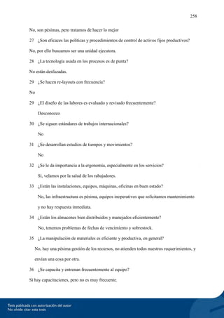 258
No, son pésimas, pero tratamos de hacer lo mejor
27 ¿Son eficaces las políticas y procedimientos de control de activos fijos productivos?
No, por ello buscamos ser una unidad ejecutora.
28 ¿La tecnología usada en los procesos es de punta?
No están desfazadas.
29 ¿Se hacen re-layouts con frecuencia?
No
29 ¿El diseño de las labores es evaluado y revisado frecuentemente?
Desconozco
30 ¿Se siguen estándares de trabajos internacionales?
No
31 ¿Se desarrollan estudios de tiempos y movimientos?
No
32 ¿Se le da importancia a la ergonomía, especialmente en los servicios?
Si, velamos por la salud de los rabajadores.
33 ¿Están las instalaciones, equipos, máquinas, oficinas en buen estado?
No, las infraestructura es pésima, equipos inoperativos que solicitamos mantenimiento
y no hay respuesta inmediata.
34 ¿Están los almacenes bien distribuidos y manejados eficientemente?
No, tenemos problemas de fechas de vencimiento y sobrestock.
35 ¿La manipulación de materiales es eficiente y productiva, en general?
No, hay una pésima gestión de los recursos, no atienden todos nuestros requerimientos, y
envían una cosa por otra.
36 ¿Se capacita y entrenan frecuentemente al equipo?
Si hay capacitaciones, pero no es muy frecuente.
 