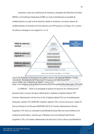 63
Asimismo, existe una clasificación de institutos y hospitales del Ministerio de Salud
MINSA y los Gobiernos Regionales GORE así como la distribución en cantidad de
establecimientos en cada nivel de atención, donde se encuentra a un mayor número de
establecimientos en el primer nivel de atención con 6,987 puestos (ver Figura 16) y centros
de salud no estratégicos con categoría I-1 y I-4.
Figura 16. Pirámide de distribución de establecimientos de salud del MINSA y GORE
Tomado de “Sustentación del Proyecto de Presupuesto del Año Fiscal 2017
Sector Salud,” por la Ministra de Salud P. Garcia, 2017
(http://www.congreso.gob.pe/Docs/comisiones2016/Presupuesto/files/salud_ppto_2017.pdf)
.
La DIRESA – Junín es la encargada de generar los procesos de contratación del
personal salud y recursos de apoyo administrativo mediante el régimen laboral 1057
Contrato Administrativo de Servicios CAS; el régimen laboral 276 con el nombramiento,
destacado, contrato 276, SERUMS, residente; régimen 728 y servicio de terceros. Según El
Servicio Peruano Civil Peruano [SERVIR] (2012) el Contrato Administrativa Decreto
Legislativo 276 ofrece al contratado la posibilidad de desarrollar una carrera laboral en la
institución donde labore, mientras que el Régimen de la actividad privada Decreto
Legislativo 728 y el Contrato Administrativa de Servicios CAS no ofrece la posibilidad de
 