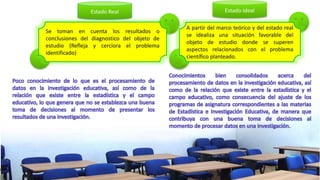 Estado Real Estado Ideal
A partir del marco teórico y del estado real
se idealiza una situación favorable del
objeto de es...