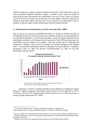 Tesismonetariasol Dol