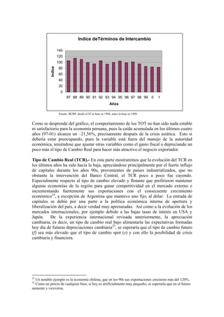 Tesismonetariasol Dol