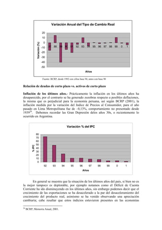 Tesismonetariasol Dol