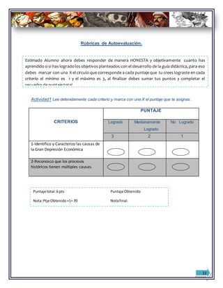 Rúbricas de Autoevaluación.
Actividad1 Lee detenidamente cada criterio y marca con una X el puntaje que te asignas.
CRITERIOS
PUNTAJE
Logrado Medianamente No Logrado
Logrado
3 2 1
1-Identifico y Caracterizo las causas de
la Gran Depresión Económica
2-Reconosco que los procesos
históricos tienen múltiples causas.
Estimado Alumno ahora debes responder de manera HONESTA y objetivamente cuanto has
aprendido o si has logradolos objetivos planteados con el desarrollo de la guía didáctica, para eso
debes marcar con una X el circulo que corresponde a cada puntaje que tu crees lograste en cada
criterio el mínimo es 1 y el máximo es 3, al finalizar debes sumar tus puntos y completar el
recuadro de puntaje total.
Puntaje total:6 pts Puntaje Obtenido:
Nota:Ptje Obtenido+1= 70 Notafinal:
13
 