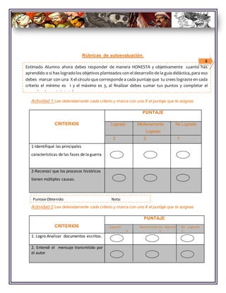 Rúbricas de autoevaluación.
Actividad 1 Lee detenidamente cada criterio y marca con una X el puntaje que te asignas
CRITERIOS
PUNTAJE
Logrado Medianamente No Logrado
Logrado
3 2 1
1-Identifiqué las principales
características de las fases de la guerra.
2-Reconocí que los procesos históricos
tienen múltiples causas.
Actividad 2 Lee detenidamente cada criterio y marca con una X el puntaje que te asignas
CRITERIOS
PUNTAJE
Logrado Medianamente logrado No Logrado
3 2 1
1. Logro Analizar documentos escritos.
2. Entendí el mensaje transmitido por
el autor
Estimado Alumno ahora debes responder de manera HONESTA y objetivamente cuanto has
aprendido o si has logradolos objetivos planteados con el desarrollo de la guía didáctica, para eso
debes marcar con una X el circulo que corresponde a cada puntaje que tu crees lograste en cada
criterio el mínimo es 1 y el máximo es 3, al finalizar debes sumar tus puntos y completar el
recuadro de puntaje total.
8
Puntaje Obtenido: Nota:
 