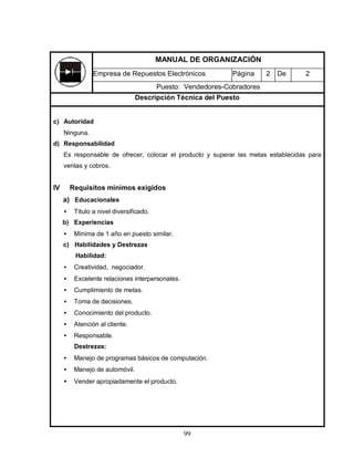 99
c) Autoridad
Ninguna.
d) Responsabilidad
Es responsable de ofrecer, colocar el producto y superar las metas establecidas para
ventas y cobros.
IV Requisitos mínimos exigidos
a) Educacionales
• Título a nivel diversificado.
b) Experiencias
• Mínima de 1 año en puesto similar.
c) Habilidades y Destrezas
Habilidad:
• Creatividad, negociador.
• Excelente relaciones interpersonales.
• Cumplimiento de metas.
• Toma de decisiones.
• Conocimiento del producto.
• Atención al cliente.
• Responsable.
Destrezas:
• Manejo de programas básicos de computación.
• Manejo de automóvil.
• Vender apropiadamente el producto.
MANUAL DE ORGANIZACIÓN
Empresa de Repuestos Electrónicos Página 2 De 2
Puesto: Vendedores-Cobradores
Descripción Técnica del Puesto
 