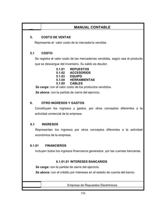 156
5. COSTO DE VENTAS
Representa el valor costo de la mercadería vendida.
5.1 COSTO
Se registra el valor costo de las mercaderías vendidas, según sea el producto
que se descargue del inventario. Su saldo es deudor.
5.1.01 REPUESTOS
5.1.02 ACCESORIOS
5.1.03 EQUIPO
5.1.04 HERRAMIENTAS
5.1.05 CABLES
Se carga: con el valor costo de los productos vendidos.
Se abona: con la partida de cierre del ejercicio.
6. OTRO INGRESOS Y GASTOS
Constituyen los ingresos y gastos, por otros conceptos diferentes a la
actividad comercial de la empresa.
6.1 INGRESOS
Representan los ingresos por otros conceptos diferentes a la actividad
económica de la empresa.
6.1.01 FINANCIEROS
Incluyen todos los ingresos financieros generados por las cuentas bancarias.
6.1.01.01 INTERESES BANCARIOS
Se carga: con la partida de cierre del ejercicio.
Se abona: con el crédito por intereses en el estado de cuenta del banco.
MANUAL CONTABLE
Empresa de Repuestos Electrónicos
 