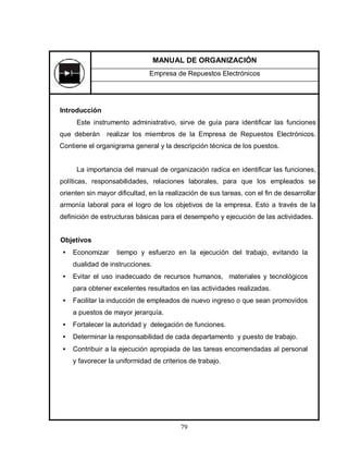 79
Introducción
Este instrumento administrativo, sirve de guía para identificar las funciones
que deberán realizar los miembros de la Empresa de Repuestos Electrónicos.
Contiene el organigrama general y la descripción técnica de los puestos.
La importancia del manual de organización radica en identificar las funciones,
políticas, responsabilidades, relaciones laborales, para que los empleados se
orienten sin mayor dificultad, en la realización de sus tareas, con el fin de desarrollar
armonía laboral para el logro de los objetivos de la empresa. Esto a través de la
definición de estructuras básicas para el desempeño y ejecución de las actividades.
Objetivos
• Economizar tiempo y esfuerzo en la ejecución del trabajo, evitando la
dualidad de instrucciones.
• Evitar el uso inadecuado de recursos humanos, materiales y tecnológicos
para obtener excelentes resultados en las actividades realizadas.
• Facilitar la inducción de empleados de nuevo ingreso o que sean promovidos
a puestos de mayor jerarquía.
• Fortalecer la autoridad y delegación de funciones.
• Determinar la responsabilidad de cada departamento y puesto de trabajo.
• Contribuir a la ejecución apropiada de las tareas encomendadas al personal
y favorecer la uniformidad de criterios de trabajo.
MANUAL DE ORGANIZACIÓN
Empresa de Repuestos Electrónicos
 