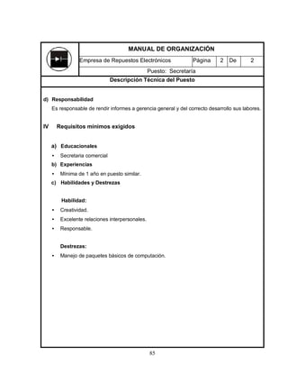 85
d) Responsabilidad
Es responsable de rendir informes a gerencia general y del correcto desarrollo sus labores.
IV Requisitos mínimos exigidos
a) Educacionales
• Secretaria comercial
b) Experiencias
• Mínima de 1 año en puesto similar.
c) Habilidades y Destrezas
Habilidad:
• Creatividad.
• Excelente relaciones interpersonales.
• Responsable.
Destrezas:
• Manejo de paquetes básicos de computación.
MANUAL DE ORGANIZACIÓN
Empresa de Repuestos Electrónicos Página 2 De 2
Puesto: Secretaría
Descripción Técnica del Puesto
 