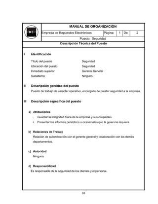 88
I Identificación
Título del puesto Seguridad
Ubicación del puesto Seguridad
Inmediato superior Gerente General
Subalterno Ninguno
II Descripción genérica del puesto
Puesto de trabajo de carácter operativo, encargado de prestar seguridad a la empresa.
III Descripción específica del puesto
a) Atribuciones
• Guardar la integridad física de la empresa y sus ocupantes.
• Presentar los informes periódicos u ocasionales que la gerencia requiera.
b) Relaciones de Trabajo
Relación de subordinación con el gerente general y colaboración con los demás
departamentos.
c) Autoridad
Ninguna
d) Responsabilidad
Es responsable de la seguridad de los clientes y el personal.
MANUAL DE ORGANIZACIÓN
Empresa de Repuestos Electrónicos Página 1 De 2
Puesto: Seguridad
Descripción Técnica del Puesto
 