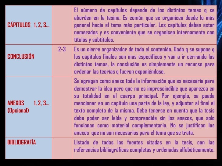 Tesis o tesina 2