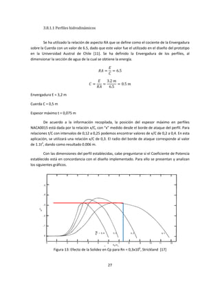 3.8.1.1 Perfiles hidrodinámicos


        Se ha utilizado la relación de aspecto RA que se define como el cociente de la Envergadura
sobre la Cuerda con un valor de 6.5, dado que este valor fue el utilizado en el diseño del prototipo
en la Universidad Austral de Chile [11]. Se ha definido la Envergadura de los perfiles, al
dimensionar la sección de agua de la cual se obtiene la energía.

                                                 ‫ܧ‬
                                          ܴ‫= ܣ‬     = 6.5
                                                 ‫ܥ‬
                                          ‫ܧ‬    3.2	݉
                                    ‫=ܥ‬       =       = 0.5	݉
                                          ܴ‫ܣ‬    6.5

Envergadura E = 3,2 m

Cuerda C = 0,5 m

Espesor máximo t = 0,075 m

        De acuerdo a la información recopilada, la posición del espesor máximo en perfiles
NACA0015 está dada por la relación x/C, con “x” medido desde el borde de ataque del perfil. Para
relaciones t/C con intervalos de 0,12 a 0,25 podemos encontrar valores de x/C de 0,2 a 0,4. En esta
aplicación, se utilizará una relación x/C de 0,3. El radio del borde de ataque corresponde al valor
de 1.1t2, dando como resultado 0.006 m.

         Con las dimensiones del perfil establecidas, cabe preguntarse si el Coeficiente de Potencia
establecido está en concordancia con el diseño implementado. Para ello se presentan y analizan
los siguientes gráficos.




              Figura 13: Efecto de la Solidez en Cp para Rn = 0,3x106, Strickland [17]


                                                 27
 
