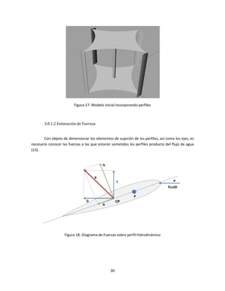 Figura 17: Modelo inicial incorporando perfiles



       3.8.1.2 Estimación de Fuerzas


       Con objeto de dimensionar los elementos de sujeción de los perfiles, así como los ejes, es
necesario conocer las fuerzas a las que estarán sometidos los perfiles producto del flujo de agua
[13].




                   Figura 18: Diagrama de Fuerzas sobre perfil hidrodinámico




                                               30
 