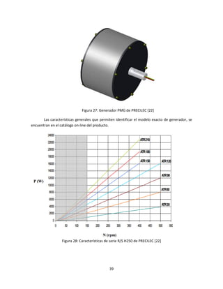 Figura 27: Generador PMG de PRECILEC [22]

       Las características generales que permiten identificar el modelo exacto de generador, se
encuentran en el catálogo on-line del producto.




                  Figura 28: Características de serie R/S H250 de PRECILEC [22]




                                               39
 