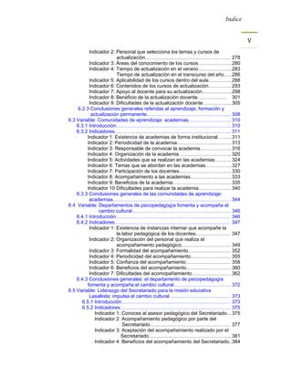Índice



                                                                                   V 
           Indicador 2: Personal que selecciona los temas y cursos de
                         actualización……………………………………………. 278
           Indicador 3: Áreas del conocimiento de los cursos………………... 280
           Indicador 4: Tiempo de actualización en el verano………………... 283
                         Tiempo de actualización en el transcurso del año….. 286
           Indicador 5: Aplicabilidad de los cursos dentro del aula………….. 288
           Indicador 6: Contenidos de los cursos de actualización………….. 293
           Indicador 7: Apoyo al docente para su actualización……………… 298
           Indicador 8: Beneficio de la actualización docente……………… 301
           Indicador 9: Dificultades de la actualización docente……………... 305
     6.2.3 Conclusiones generales referidas al aprendizaje, formación y
            actualización permanente…………………………………………… 308
6.3 Variable: Comunidades de aprendizaje: academias…………………….. 310
    6.3.1 Introducción……………………………………………………………. 310
    6.3.2 Indicadores…………………………………………………………….. 311
          Indicador 1: Existencia de academias de forma institucional……... 311
          Indicador 2: Periodicidad de la academia…………………………… 313
          Indicador 3: Responsable de convocar la academia………………. 316
          Indicador 4: Organización de la academia………………………….. 320
          Indicador 5: Actividades que se realizan en las academias………. 324
          Indicador 6: Temas que se abordan en las academias……………. 327
          Indicador 7: Participación de los docentes………………………….. 330
          Indicador 8: Acompañamiento a las academias……………………. 333
          Indicador 9: Beneficios de la academia……………………………… 335
          Indicador 10 Dificultades para realizar la academia……………….. 340
    6.3.3 Conclusiones generales de las comunidades de aprendizaje:
           academias……………………………………………………………… 344
6.4 Variable: Departamentos de psicopedagogía fomenta y acompaña el
                 cambio cultural…………………………………………………… 346
    6.4.1 Introducción…………………………………………………………… 346
    6.4.2 Indicadores……………………………………………………………. 347
           Indicador 1: Existencia de instancias internar que acompañe la
                         la labor pedagógica de los docentes………………… 347
           Indicador 2: Organización del personal que realiza el
                         acompañamiento pedagógico………………………… 349
           Indicador 3: Formalidad del acompañamiento…………………….. 352
           Indicador 4: Periodicidad del acompañamiento…………………… 355
           Indicador 5: Confianza del acompañamiento……………………… 358
           Indicador 6: Beneficios del acompañamiento……………………… 360
           Indicador 7: Dificultades del acomopañamiento…………………… 362
    6.4.3 Conclusiones generales: el departamento de psicopedagogía
          fomenta y acompaña el cambio cultural…………………………….. 372
6.5 Variable: Liderazgo del Secretariado para la misión educativa
           Lasallista: impulsa el cambio cultural………………………………. 373
       6.5.1 Introducción………………………………………………………… 373
       6.5.2 Indicadores…………………………………………………………. 375
               Indicador 1: Conoces al asesor pedagógico del Secretariado… 375
               Indicador 2: Acompañamiento pedagógico por parte del
                            Secretariado…………………………………………. 377
               Indicador 3: Aceptación del acompañamiento realizado por el
                           Secretariado………………………………………….. 381
             . Indicador 4: Beneficios del acompañamiento del Secretariado.. 384
 