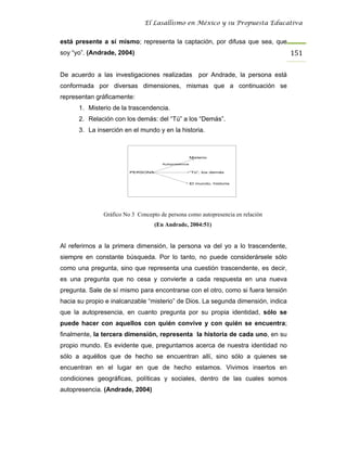 El Lasallismo en México y su Propuesta Educativa


está presente a sí mismo; representa la captación, por difusa que sea, que
soy “yo”. (Andrade, 2004)                                                                151

De acuerdo a las investigaciones realizadas               por Andrade, la persona está
conformada por diversas dimensiones, mismas que a continuación se
representan gráficamente:
      1. Misterio de la trascendencia.
      2. Relación con los demás: del “Tú” a los “Demás”.
      3. La inserción en el mundo y en la historia.



                                                      Misterio

                                      Autopresencia


                         PERSONA                      “Tú”, los demás


                                                      El mundo, historia




               Gráfico No 3 Concepto de persona como autopresencia en relación
                                   (En Andrade, 2004:51)


Al referirnos a la primera dimensión, la persona va del yo a lo trascendente,
siempre en constante búsqueda. Por lo tanto, no puede considerársele sólo
como una pregunta, sino que representa una cuestión trascendente, es decir,
es una pregunta que no cesa y convierte a cada respuesta en una nueva
pregunta. Sale de sí mismo para encontrarse con el otro, como si fuera tensión
hacia su propio e inalcanzable “misterio” de Dios. La segunda dimensión, indica
que la autopresencia, en cuanto pregunta por su propia identidad, sólo se
puede hacer con aquellos con quién convive y con quién se encuentra;
finalmente, la tercera dimensión, representa la historia de cada uno, en su
propio mundo. Es evidente que, preguntamos acerca de nuestra identidad no
sólo a aquéllos que de hecho se encuentran allí, sino sólo a quienes se
encuentran en el lugar en que de hecho estamos. Vivimos insertos en
condiciones geográficas, políticas y sociales, dentro de las cuales somos
autopresencia. (Andrade, 2004)
 