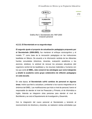 El Lasallismo en México y su Propuesta Educativa




                                                                                  172




                   Gráfico No 5 Secretariado año 1997-2000
                               Creación personal



4.2.2.2. El Secretariado en su segunda etapa

El segundo ajuste al proyecto de actualización pedagógica propuesto por
el Secretariado (2000-2003), fue mantener el enfoque sociocognitivo y el
modelo “T” como base de la renovación pedagógica en las instituciones
lasallistas en México. De acuerdo a la información recibida de las diferentes
fuentes consultadas (directivos, docentes, evaluación académica a los
alumnos, etcétera), la solicitud de renovar los procesos educativos (del
organismo central de los lasallistas) y, los recursos materiales y humanos con
los que contó el SMEL, éste conservó las estrategias que venía trabajando
y añadió la academia como grupo colaborativo de reflexión pedagógica
en cada escuela.


En esta época, el Secretariado sufrió cambios de personal en algunas
áreas; motivo que llevó a actualizar y ambientar a los nuevos integrantes en la
dinámica del SMEL. Las modificaciones que hubo a nivel de personal, fueron el
responsable de atender el nivel de Preescolar y Primaria, el de Informática e
Inglés. Además se integraron otras personas para atender el nivel de
Bachillerato y se creó el Departamento de Investigación y Desarrollo.


Con la integración del nuevo personal al Secretariado y teniendo el
reconocimiento de directivos y docentes, se realizaron ciertas actividades que
 