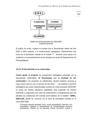 El Lasallismo en México y su Propuesta Educativa




                                                                                 182




                   Gráfico No 8 Secretariado año 2003-2004
                              Creación personal

El gráfico de arriba, muestra el proceso que el Secretariado realizó del año
2003 al 2004 respecto a la transformación pedagógica. Observándose que
inicia con la planeación, basada en el modelo “T”; teniendo como apoyo a la
academia y el acompañamiento de los docentes por parte del Departamento de
Psicopedagogía.




4.2.2.4. El Secretariado en su cuarta etapa


Cuarto ajuste al proyecto de actualización pedagógica propuesto por el
Secretariado (2004-2005). El Secretariado con la finalidad de dar
continuidad a los proyectos ya establecidos, decidió implantar acciones a
mayor plazo; esto es, por un período de tres años: “… las políticas y acciones
estratégicas que serán implementadas durante los ciclos escolares 2004-2007
en todos los centros educativos (lasallistas) para responder de manera
pertinente y congruente a los retos de humanización y evangelización que nos
plantean las condiciones del contexto socio-histórico de la realidad.” (SMEL,
2004-5:20). Aparte de, continuar con la serie de actividades iniciadas en el
curso 2003-2004:
     “Formación docente identidad: Foros, cursos de lasallismo; Atención a los
     necesitados: fortalecer el Departamento de Psicopedagogía; Alumnos
     participativos: Modelo de las Naciones Unidas, Encuentro Cultural y
 