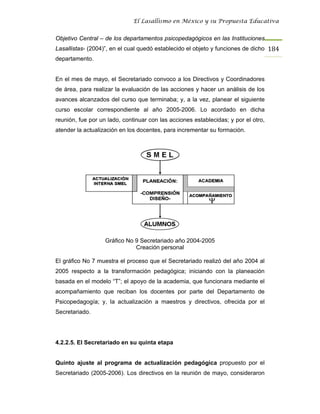 El Lasallismo en México y su Propuesta Educativa


Objetivo Central – de los departamentos psicopedagógicos en las Instituciones
Lasallistas- (2004)”, en el cual quedó establecido el objeto y funciones de dicho 184
departamento.


En el mes de mayo, el Secretariado convoco a los Directivos y Coordinadores
de área, para realizar la evaluación de las acciones y hacer un análisis de los
avances alcanzados del curso que terminaba; y, a la vez, planear el siguiente
curso escolar correspondiente al año 2005-2006. Lo acordado en dicha
reunión, fue por un lado, continuar con las acciones establecidas; y por el otro,
atender la actualización en los docentes, para incrementar su formación.




                   Gráfico No 9 Secretariado año 2004-2005
                              Creación personal

El gráfico No 7 muestra el proceso que el Secretariado realizó del año 2004 al
2005 respecto a la transformación pedagógica; iniciando con la planeación
basada en el modelo “T”; el apoyo de la academia, que funcionara mediante el
acompañamiento que reciban los docentes por parte del Departamento de
Psicopedagogía; y, la actualización a maestros y directivos, ofrecida por el
Secretariado.




4.2.2.5. El Secretariado en su quinta etapa


Quinto ajuste al programa de actualización pedagógica propuesto por el
Secretariado (2005-2006). Los directivos en la reunión de mayo, consideraron
 