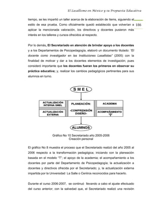 El Lasallismo en México y su Propuesta Educativa


tiempo, se les impartió un taller acerca de la elaboración de ítems, siguiendo el
estilo de esa prueba. Como oficialmente quedó establecido que volverían a 186
aplicar la mencionada valoración, los directivos y docentes pusieron más
interés en los talleres y cursos ofrecidos al respecto.


Por lo demás, El Secretariado en atención de brindar apoyo a los docentes
y a los Departamentos de Psicopedagogía, elaboró un documento titulado: “El
docente como investigador en las Instituciones Lasallistas” (2005) con la
finalidad de motivar y dar a los docentes elementos de investigación; pues
consideró importante que los docentes fueran los primeros en observar su
práctica educativa; y, realizar los cambios pedagógicos pertinentes para sus
alumnos en turno.




                    Gráfico No 10 Secretariado año 2005-2006
                                Creación personal

El gráfico No 8 muestra el proceso que el Secretariado realizó del año 2005 al
2006 respecto a la transformación pedagógica; iniciando con la planeación
basada en el modelo “T”; el apoyo de la academia; el acompañamiento a los
docentes por parte del Departamento de Psicopedagogía; la actualización a
docentes y directivos ofrecida por el Secretariado; y, la actualización externa
impartida por la Universidad La Salle o Centros reconocidos para hacerlo.


Durante el curso 2006-2007, se continuó llevando a cabo el ajuste efectuado
del curso anterior; con la salvedad que, el Secretariado realizó una revisión
 