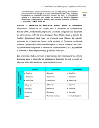 El Lasallismo en México y su Propuesta Educativa


           como motivación, valores y emociones, que son adquiridos y desarrollados
           por los individuos a lo largo de su vida y son indispensables para participar
           eficazmente en diferentes contextos sociales. Es decir, la competencia                 220
           apunta a la capacidad para poner en práctica de manera integrada
           habilidades, conocimientos y actitudes para enfrentar y resolver problemas
           y situaciones”. (INEE, 2005:16)

Además, la Secretaría de Educación Pública emitió el documento
denominado “Diseño de un Modelo para el Desarrollo de Competencias
Claves” (2005), mediante el cual presentó un estudio comparativo de desarrollo
de competencias entre la Unión Europea, Reino Unido, Suiza y Estudio de
Análisis Ocupacional (sic), hace su propuesta para México. La relación
propuesta de competencias claves, es la siguiente: a) Comunicar en lengua
materna; b) Comunicar en idiomas extranjeros; c) Aplicar números y símbolos;
d) Aplicar las tecnologías de la información y comunicación (TICs); e) Aprender
a aprender; f) Resolver problemas y g) trabajar en equipo”.

Los anteriores estudios, sirvieron al Secretariado para reestructurar su primera
propuesta para el desarrollo de capacidades-destrezas, la cual presenta un
plan que prioriza las siguientes capacidades-destrezas:


                            Primaria                  Secundaria                   Preparatoria

               • Clasificar                 • Clasificar                  • Clasificar
 Pensamiento
    lógico




               • Relacionar                 • Relacionar                 • Relacionar

               • Jerarquizar                • Jerarquizar                • Jerarquizar

               • Observar                   • Observar                    • Observar
 Pensamiento




               • Identificar                • Identificar                 • Identificar
  científico




               • Comparar                   • Comparar                    • Comparar

               • Inferir                    • Formular hipótesis          • Formular hipótesis
 