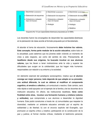 El Lasallismo en México y su Propuesta Educativa


                 •   Discriminar (vocabulario)       • Discriminar (vocabulario)   • Discriminar (vocabulario)

                 • Elaboración de esquemas           • Elaboración de esquemas                          221
                                                                                   • Elaboración de esquemas

  Comunicación   • Coherencia y cohesión
                     (lógica del lenguaje)
                                                     •   Coherencia y cohesión
                                                         (lógica del lenguaje)
                                                                                   • Coherencia y cohesión
                                                                                     (lógica del lenguaje)

                                                     • Analogía                    • Analogía

                                                                                   • Metáfora

                     Esquema No 13 Las Capacidades-Destrezas propuestas por el SMEL


Los docentes fueron los encargados de desarrollar las capacidades-destrezas
en la planeación de clase acorde al formato propuesto por el Secretariado.


Al abordar el tema de educación, forzosamente debe incluirse los valores.
Este concepto, forma parte medular de la acción educativa; sobre todo en
la actualidad, pues sabemos que los jóvenes están viviendo un momento de
crisis a este respecto, así como del sentido de vida. Precisamente, el
lasallismo desde sus orígenes, ha buscado inculcar en sus alumnos
valores, que los lleven a tener motivaciones ante la vida y superar las
dificultades que surgen en la cotidianidad, que los hagan más humanos:
responsables con relación a su entorno y la sociedad.


Un elemento esencial del paradigma sociocognitivo, implica que el alumno
consiga ser mejor persona; todo depende de que adopte en su proceder,
una actitud diferente, la cual se obtiene al modificar el componente
cognitivo, el emotivo o afectivo y el conductual o reactivo. Este cambio, será
más rápida si está apoyado con el ejemplo de la familia y de los docentes de la
institución educativa. En efecto, las instituciones lasallistas, tiene como
finalidad entre otras, inculcar una formación humana y cristiana (valores
y actitudes), que comprometa a sus alumnos a desarrollar la dignidad
humana. Esta podrá construirse a través de: a) comunidades que respetan la
diversidad, mediante un ambiente educativo animado por el espíritu de
solidaridad y de libertad; b) con el anuncio explícito del Evangelio, que
promueve un espíritu crítico y creativo; participando en la construcción de la
paz y justicia; al formar mentes críticas; mediante el testimonio personal,
 