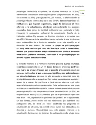 Análisis de Resultados


porcentajes satisfactorios. En general, los docentes mostraron un (79.21%);
                                                                                   290
advirtiéndose una variación entre los participantes con promedio alto (84.52%),
con la media (77.88%), y la baja (75.68%,); en realidad, la diferencia entre el
porcentaje más alto y el más bajo es de casi un 10%. Esto corrobora que las
instituciones que lograron organizarse, según lo demuestra el rubro
referente a la actualización, atendieron adecuadamente los aspectos
esenciales, tales como: la identidad institucional que contempla el todo,
incluyendo lo pedagógico, profesional de conocimiento, filosofía de la
institución, etcétera. Por su parte, los directivos obtuvieron el porcentaje más
alto (83.33%) acerca de la aplicabilidad dentro del aula; lo que implica que
como responsables de la institución necesitan poner más atención en el
desarrollo de este aspecto. En cuanto al grupo de psicopedagogos
(72.34%), debe decirse que tanto los directivos como el Secretariado,
tendrán que proporcionarles mayor información del proyecto educativo
institucional (identidad lasallista), sobre todo a los psicopedagogos de
reciente ingreso a las instituciones.


El indicador referente a la “formación humana” presentó buenos resultados,
ubicándose escasamente con un 4% debajo de los dos anteriores. Dentro de
este rubro, se procuró trabajar con el docente primeramente desde su
persona, motivándolo a que se conozca, identifique sus potencialidades
así como limitaciones, para que no sólo acrecente su seguridad como tal,
sino también desarrolle su autoestima. Esto implica que sintiéndose aceptado y
seguro de sí mismo, de igual forma lo hará con sus alumnos y así podrá
acompañarlos dentro del proceso educativo. Cabe señalar que en este grupo
se observaron considerables cambios, pues de manera general alcanzaron un
porcentaje del (75.43%), comparado con los de participación alta (85.80%), los
de participación media (75.23%); mientras que, los de participación bajan caen
más de un 10%, al presentar un porcentaje del (64.86%) en su aplicabilidad.
En este sentido, puede decirse que las instituciones que alcanzaron una
participación alta, se debió por haber establecido los programas de
actualización; de tal suerte, les permitió ofrecer cursos más adecuados a los
docentes y alumnos. Observándose que, este aspecto referente a la
actualización disminuyó en los docentes de participación media y baja, como
 