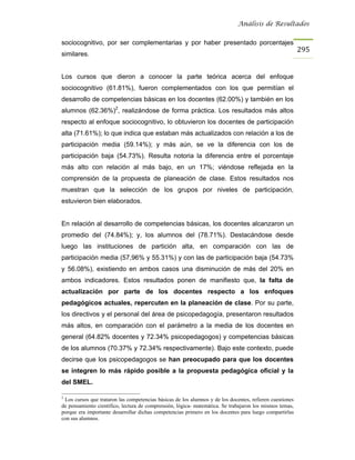 Análisis de Resultados


sociocognitivo, por ser complementarias y por haber presentado porcentajes
                                                                                                          295
similares.


Los cursos que dieron a conocer la parte teórica acerca del enfoque
sociocognitivo (61.81%), fueron complementados con los que permitían el
desarrollo de competencias básicas en los docentes (62.00%) y también en los
alumnos (62.36%)2, realizándose de forma práctica. Los resultados más altos
respecto al enfoque sociocognitivo, lo obtuvieron los docentes de participación
alta (71.61%); lo que indica que estaban más actualizados con relación a los de
participación media (59.14%); y más aún, se ve la diferencia con los de
participación baja (54.73%). Resulta notoria la diferencia entre el porcentaje
más alto con relación al más bajo, en un 17%; viéndose reflejada en la
comprensión de la propuesta de planeación de clase. Estos resultados nos
muestran que la selección de los grupos por niveles de participación,
estuvieron bien elaborados.


En relación al desarrollo de competencias básicas, los docentes alcanzaron un
promedio del (74.84%); y, los alumnos del (78.71%). Destacándose desde
luego las instituciones de partición alta, en comparación con las de
participación media (57,96% y 55.31%) y con las de participación baja (54.73%
y 56.08%), existiendo en ambos casos una disminución de más del 20% en
ambos indicadores. Estos resultados ponen de manifiesto que, la falta de
actualización por parte de los docentes respecto a los enfoques
pedagógicos actuales, repercuten en la planeación de clase. Por su parte,
los directivos y el personal del área de psicopedagogía, presentaron resultados
más altos, en comparación con el parámetro a la media de los docentes en
general (64.82% docentes y 72.34% psicopedagogos) y competencias básicas
de los alumnos (70.37% y 72.34% respectivamente). Bajo este contexto, puede
decirse que los psicopedagogos se han preocupado para que los docentes
se integren lo más rápido posible a la propuesta pedagógica oficial y la
del SMEL.

2
 Los cursos que trataron las competencias básicas de los alumnos y de los docentes, refieren cuestiones
de pensamiento científico, lectura de comprensión, lógica- matemática. Se trabajaron los mismos temas,
porque era importante desarrollar dichas competencias primero en los docentes para luego compartirlas
con sus alumnos.
 