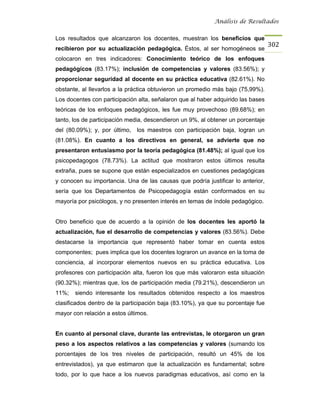 Análisis de Resultados


Los resultados que alcanzaron los docentes, muestran los beneficios que
                                                                                  302
recibieron por su actualización pedagógica. Éstos, al ser homogéneos se
colocaron en tres indicadores: Conocimiento teórico de los enfoques
pedagógicos (83.17%); inclusión de competencias y valores (83.56%); y
proporcionar seguridad al docente en su práctica educativa (82.61%). No
obstante, al llevarlos a la práctica obtuvieron un promedio más bajo (75,99%).
Los docentes con participación alta, señalaron que al haber adquirido las bases
teóricas de los enfoques pedagógicos, les fue muy provechoso (89.68%); en
tanto, los de participación media, descendieron un 9%, al obtener un porcentaje
del (80.09%); y, por último, los maestros con participación baja, logran un
(81.08%). En cuanto a los directivos en general, se advierte que no
presentaron entusiasmo por la teoría pedagógica (81.48%); al igual que los
psicopedagogos (78.73%). La actitud que mostraron estos últimos resulta
extraña, pues se supone que están especializados en cuestiones pedagógicas
y conocen su importancia. Una de las causas que podría justificar lo anterior,
sería que los Departamentos de Psicopedagogía están conformados en su
mayoría por psicólogos, y no presenten interés en temas de índole pedagógico.


Otro beneficio que de acuerdo a la opinión de los docentes les aportó la
actualización, fue el desarrollo de competencias y valores (83.56%). Debe
destacarse la importancia que representó haber tomar en cuenta estos
componentes; pues implica que los docentes lograron un avance en la toma de
conciencia, al incorporar elementos nuevos en su práctica educativa. Los
profesores con participación alta, fueron los que más valoraron esta situación
(90.32%); mientras que, los de participación media (79.21%), descendieron un
11%;   siendo interesante los resultados obtenidos respecto a los maestros
clasificados dentro de la participación baja (83.10%), ya que su porcentaje fue
mayor con relación a estos últimos.


En cuanto al personal clave, durante las entrevistas, le otorgaron un gran
peso a los aspectos relativos a las competencias y valores (sumando los
porcentajes de los tres niveles de participación, resultó un 45% de los
entrevistados), ya que estimaron que la actualización es fundamental; sobre
todo, por lo que hace a los nuevos paradigmas educativos, así como en la
 