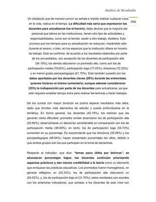 Análisis de Resultados


Un obstáculo que de manera común se señala e impide realizar cualquier cosa
                                                                                   306
 en la vida, radica en el tiempo. La dificultad más seria que expresaron los
 docentes para actualizarse fue el horario; debe decirse que la mayoría del
   personal que labora en las instituciones, tienen otro tipo de actividades y
  responsabilidades, como son la familia, asistir a otro trabajo, etcétera. Esto
 provoca que los tiempos para su actualización se reduzcan, haciéndolo sólo
 durante el verano, o bien, en los espacios que la institución ofrece en horario
 de trabajo. Esto se confirma, de acuerdo a los resultados obtenidos por parte
   de los encuestados, con excepción de los docentes de participación alta
      (54.19%); los demás obtuvieron un promedio alto, como son los de
participación media (79.65%); participación baja (77.03%); directivos (72.23%)
  y en menor grado psicopedagogía (61.70%). Esto también sucedió con los
 datos aportados por los docentes claves (20%) durante las entrevistas,
  quienes hicieron el mismo comentario; aunque además consideraron
 (35%) la indisposición por parte de los docentes para actualizarse, ya que
 esto requiere emplear tiempo extra para realizar las lecturas y hacer trabajos.


De los cursos con mayor duración se podría esperar resultados más altos,
dado que brindan más elementos de estudio y puede profundizarse en la
temática. En forma general, los docentes (45.18%), los estiman que les
generan cierta dificultad; promedio similar alcanzaron los de participación alta
(45.80%); observándose un descenso considerable en comparación con los de
participación media (38.49%); en tanto, los de participación baja (54.73%)
aumentan en su porcentaje. Es sorprendente que los directivos (55.56%) y los
psicopedagogos (48.94%), hayan presentado porcentajes tan altos, debido a
que ambos grupos son los que participan en la toma de decisiones.


Respecto al indicador, que dice: “temas poco útiles por teóricos”, se
alcanzaron porcentajes bajos; los docentes continúan priorizando
aspectos prácticos y dan menos credibilidad a la teoría como un elemento
que enriquece las prácticas educativas. Los promedios fueron homogéneos, en
general reflejaron un (25.33%); los de participación alta obtuvieron un
(24.52%), y, los de participación baja el (31.76%); estos resultados son acordes
con los anteriores indicadores, que señalan a los docentes de este nivel con
 