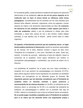 Análisis de Resultados



                                                                                  317
En la presente gráfica, puede percibirse la existencia del aspecto de autonomía
(democracia) en las academias; este es uno de los pocos espacios en la
institución (por no decir el único) donde se reflexiona sobre temas
pedagógicos. Considerándose que los docentes son los más indicados para
efectuar dicha reflexión; asimismo, organizarse, armar sus agendas y buscar
espacios de mejora a las situaciones seleccionadas por ellos. En ocasiones
los directivos se han mostrado renuentes a ceder espacio para llevar a
cabo las academias; debido a que los profesores lo utilizan para otras
actividades y, sobre todo, porque de una u otra manera, implica delegar
autoridad, lo cual significa que el director   pierda control sobre el citado
organismo.


Al respecto, el Secretariado promovió que las academias fueran un lugar
donde pudiera practicarse la democracia; siendo los docentes responsables
de las mismas. Por lo tanto, deberían nombrar a alguno de ellos como
“Presidente de la Academia” y, otro como “Secretario de actas”. Estos dos,
tendrían la función de convocar, seleccionar el tema de reflexión y llevar la
conducción de la academia. Como apoyo solicitamos que hubiera un
acompañante (psicopedagogía o coordinador), que sirviera de enlace con la
dirección.


Los presidentes de academia, fue el grupo que tuvo mayor porcentaje, a
excepción de lo que opinaron los psicopedagogos con directores (31.91%),
estos últimos siguieron dando mucha importancia a la autoridad; los resultados
obtenidos son homogéneos en los diferentes grupos de docentes. Es
importante apreciar que los docentes consideraron que el Presidente de
academia     (fuera   un   docente)    comenzó     a   ganar    presencia    y
reconocimiento de los mismos docentes con 34.40%, es interesante que los
directivos dieron un porcentaje de 35.19% a la autoridad del presidente de
academia, los psicopedagogos lo califican con el promedio más bajo de
27.66%, todavía no consideraron que el tiene la suficiente fuerza convocatoria.
No se puede juzgar resultados aceptables para el Presidente de academia
pero si se valora que los docentes tienen una organización propia y
 