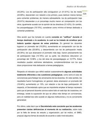 Análisis de Resultados


(43.24%). Los de participación alta consiguieron un (51.61%); los de media
                                                                                    326
(44.69%), descienden con relación a los primero, pues dedican menos tiempo
para comentar problemas; de manera sobresaliente, los de participación baja
(35.81%) descienden a un porcentaje mucho menor en comparación con los
otros; igualmente sucede con la opinión de los directivos (31.43%). En cambio,
los psicopedagogos (19.15%), consideran como mínimo el tiempo dedicado a
comentar problemas.


Otra acción que fue tomada en cuenta consiste en “calificar” durante el
tiempo destinado a la academia, la cual se ha tratado de erradicar pero
todavía quedan algunas de estas prácticas. En general los docentes
lograron un promedio del (19.25%); aumentando en comparación con los de
participación alta (25.80%); y descendiendo con los de participación media
(20.35%); los que alcanzaron el promedio más bajo, fueron precisamente los
de participación baja (14.19%); por su parte, los directivos obtuvieron un
porcentaje del 12.96%, y los del área de psicopedagogía un 12.77%. Estos
resultados pueden estimarse alentadores, complementándose con los que
dicen proporcionar más dedicación a temas pedagógicos.


Respecto al indicador que refirió realizar ocasionalmente algunas actividades
totalmente diferentes a las cuestiones pedagógicas, como sería el caso de
convivencias para festejar los aniversarios de los docentes. En este sentido, los
resultados fueron homogéneos; en general, éstos alcanzaron un promedio del
(16.44%); aumentando un 10%, con relación a los de baja participación. Al
respecto, el Secretariado opina que es importante emplear el tiempo necesario
para que el personal docente conviva sobre todo en este tipo de ocasiones; sin
embargo, existe la suposición de que se utiliza más tiempo en convivencias,
pero en realidad eso sólo sucede en algunas instituciones y no es conveniente
generalizar.


Por último, cabe decir que el Secretariado esta conciente que las academias
presentan ciertas deficiencias al momento de su realización, sobre todo
por la falta de temas de estudio y organización; por tal motivo, el SMEL
propuso algunos temas de estudio de acuerdo a cada nivel educativo.
 