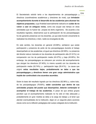 Análisis de Resultados



                                                                                   334
El Secretariado solicitó tanto a los departamentos de psicopedagogía y
directivos (coordinadores académicos y directores de nivel), que brindarán
acompañamiento durante el desarrollo de las academias para alcanzar los
objetivos propuestos, cuya finalidad esencialmente radicaría en cuidar de no
volver a caer en antiguos vicios, como era ocupar ese tiempo en otras
actividades que no fueran las propias de dicho organismo. De acuerdo a los
resultados logrados, observamos que la participación de los psicopedagogos
ha ido ganando presencia con los docentes, ya que esta función únicamente la
realizaban los directivos; o bien, nadie se encargada de ella.


En este sentido, los docentes en general (43.86%), señalaron que existe
participación y presencia de parte de los psicopedagogos durante el trabajo
desempeñado en las academias; al igual que directivos (62.96%). La presencia
del director estuvo marcada en los docentes de participación alta (51.61%); en
comparación con los de participación media (43.37%); y baja (45.95%). Sin
embargo, los psicopedagogos se colocaron por encima del acompañamiento
que otorgan los directivos (57.40%); lo mismo sucedió con los docentes de
participación media (32.74%), y participación baja (30.41%). La causa que
originó estos resultados bajos, probablemente se deba a que los
psicopedagogos y directivos tienen una gran carga administrativa que
impide dar continuidad a los acuerdos asumidos.


Sobre la base del resultado logrado por los directivos (62.96%) y, sobre todo,
de los psicopedagogos (76.60%), están concientes que dentro de sus
actividades propias del puesto que desempeñan, deberán contemplar el
acompañar el trabajo de las academias. A pesar de que ambos grupos
perciben que el acompañamiento realizado no ha sido el más adecuado y
probablemente en gran medida se deba a la carga de trabajo y al tener que
atender eventualidades de la institución, dejan en un segundo plano acciones
claves como es la reflexión pedagógica del cuerpo colegiado de la institución.
 
