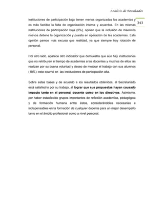 Análisis de Resultados


instituciones de participación baja tienen menos organizadas las academias y
                                                                                    343
es más factible la falta de organización interna y acuerdos. En las mismas
instituciones de participación baja (5%), opinan que la inclusión de maestros
nuevos detiene la organización y puesta en operación de las academias. Esta
opinión parece más excusa que realidad, ya que siempre hay rotación de
personal.


Por otro lado, aparece otro indicador que demuestra que aún hay instituciones
que no retribuyen el tiempo de academias a los docentes y muchos de ellos las
realizan por su buena voluntad y deseo de mejorar el trabajo con sus alumnos
(10%); esto ocurrió en las instituciones de participación alta.


Sobre estas bases y de acuerdo a los resultados obtenidos, el Secretariado
está satisfecho por su trabajo, al lograr que sus propuestas hayan causado
impacto tanto en el personal docente como en los directivos. Asimismo,
por haber establecido grupos importantes de reflexión académica, pedagógica
y   de   formación   humana     entre   éstos,   considerándolas   necesarias   e
indispensables en la formación de cualquier docente para un mejor desempeño
tanto en el ámbito profesional como a nivel personal.
 